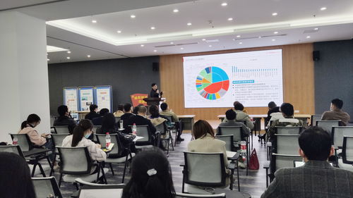 2021成都食品生鲜商家专场交流会 电子商务技术服务赋能产业升级